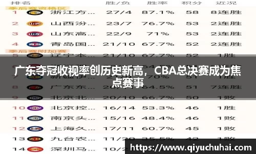 球速体育网页版登录入口