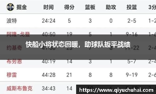 球速体育网页版登录入口